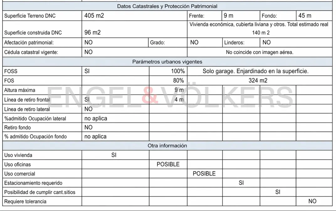 Real estate document showing property details: land size 405m2, building size 96m2, FOSS SI, FOS 80%, max height 9m, front setback SI.