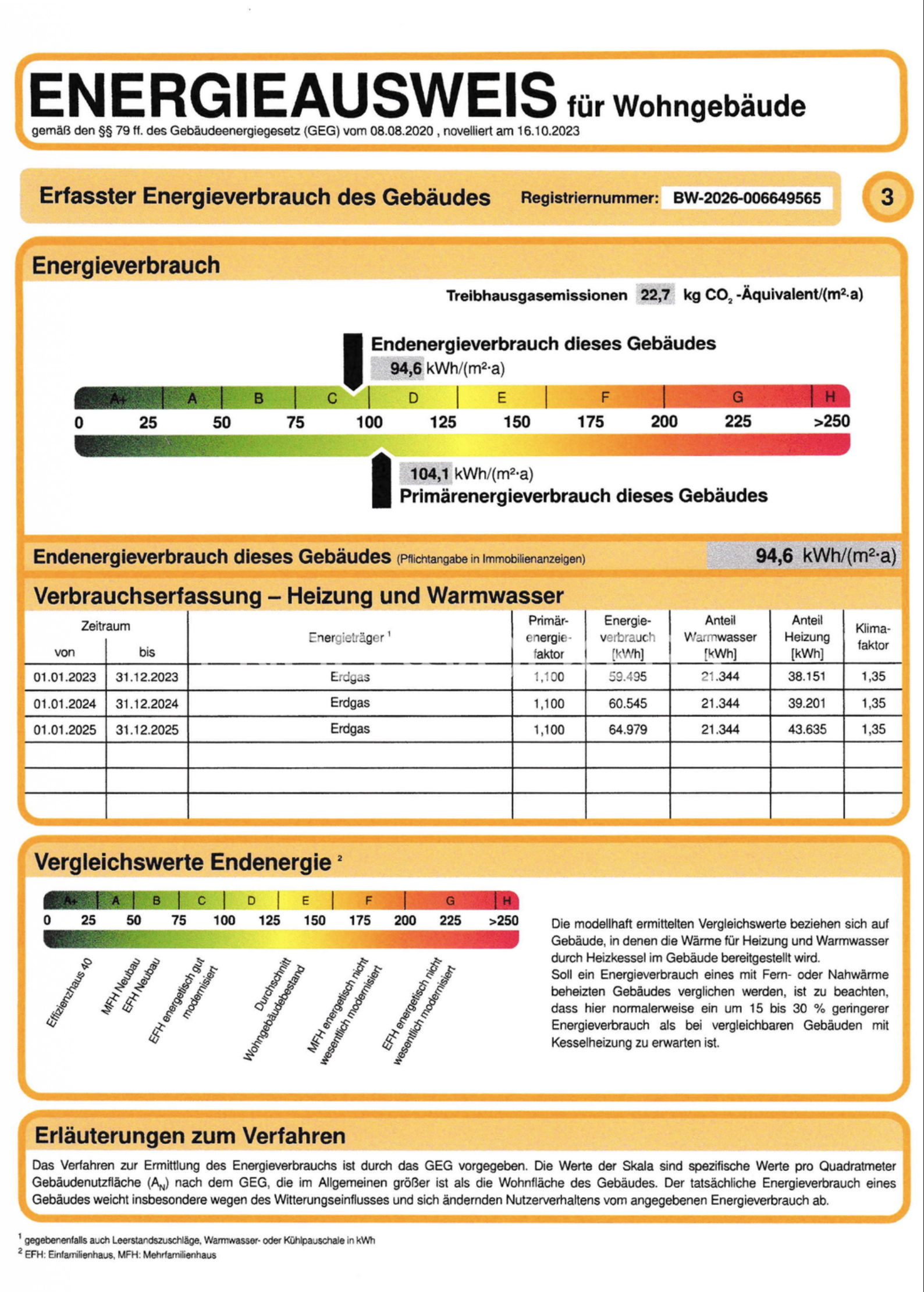 Wohnen auf zwei Ebenen – helle Maisonettewohnung mit Balkon
