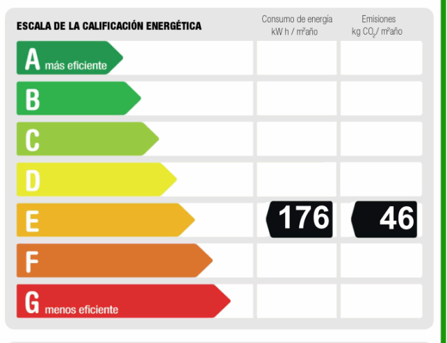 Energy efficiency label showing a rating of E, with 176 kWh/m²year energy consumption and 46 kg CO2/m²year emissions.