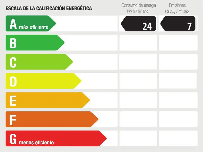 Energy efficiency scale, A to G, with A being the most efficient. Consumption is 24 kWh/m²/year, emissions are 7 kg CO₂/m²/year.