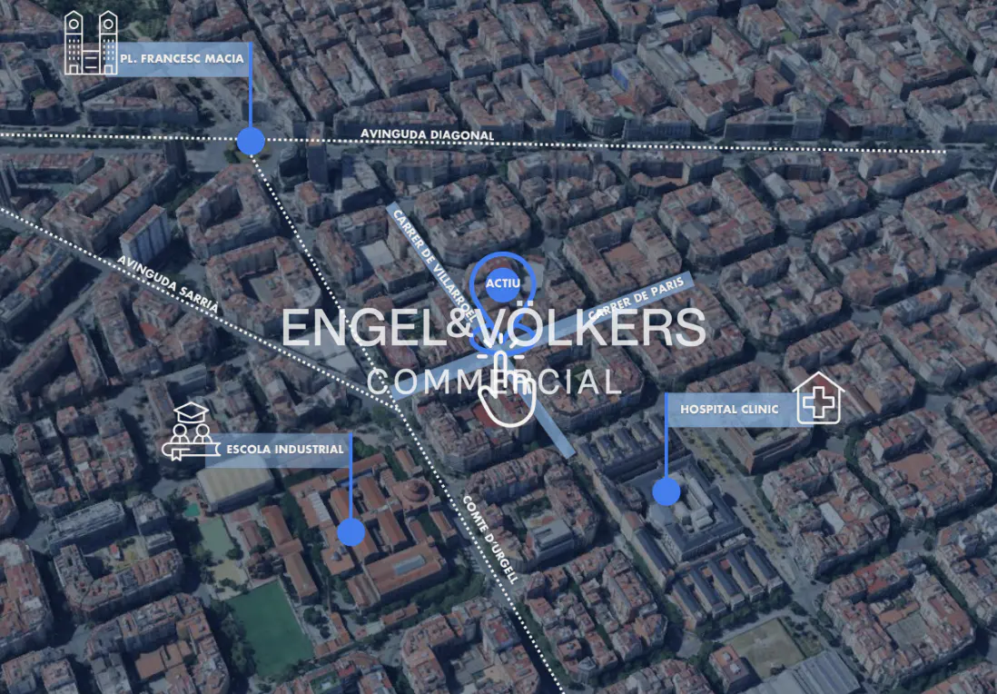 Aerial view of Barcelona, Spain, with Engel & Volkers Commercial logo. Landmarks are marked with blue dots and white icons.