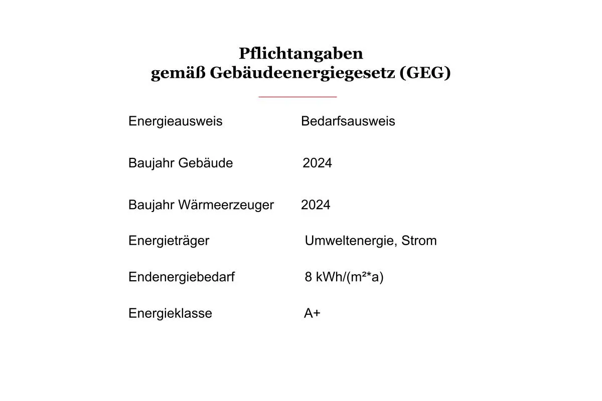 Energy performance certificate with building and heating system year 2024, energy source renewable energy, electricity, energy class A+.