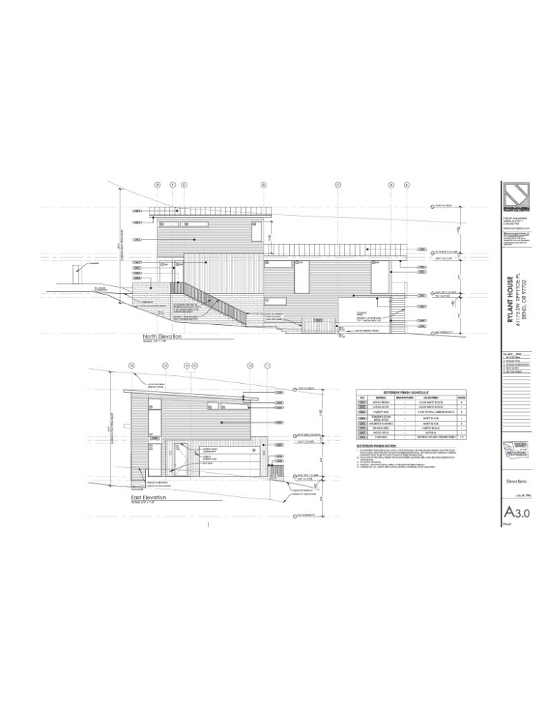 Premiere Location Ready to Build Lot in SW Bend
