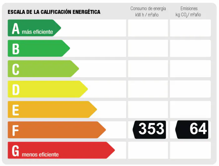 Energy efficiency scale from A to G, with F rating, 353 kWh/m²año energy consumption, and 64 kg CO₂/m²año emissions.