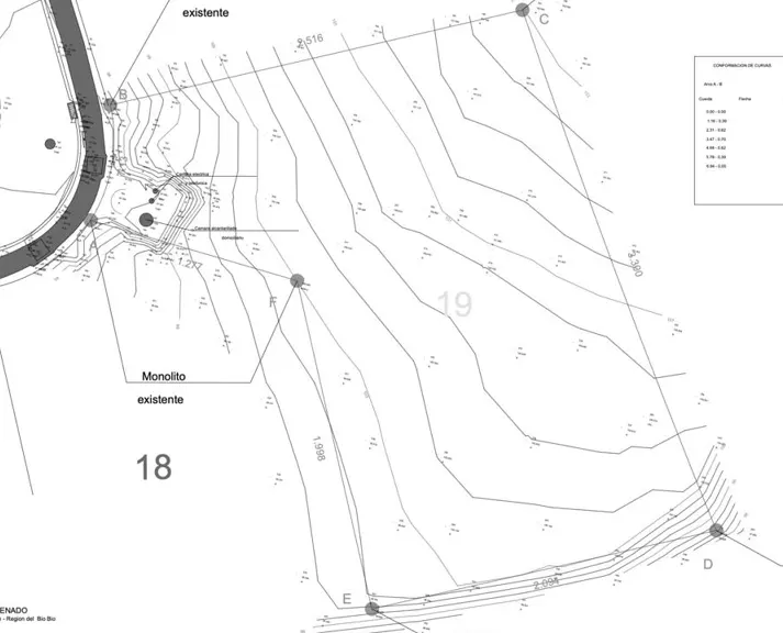 Real estate plot map showing contour lines, lot numbers 18 and 19, and existing structures. Gray lines and text on a white background.