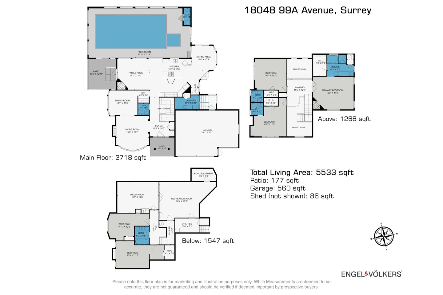 Floor plan for 18048 99A Avenue, Surrey, showing main, upper, and lower levels with a total area of 5,533 square feet.