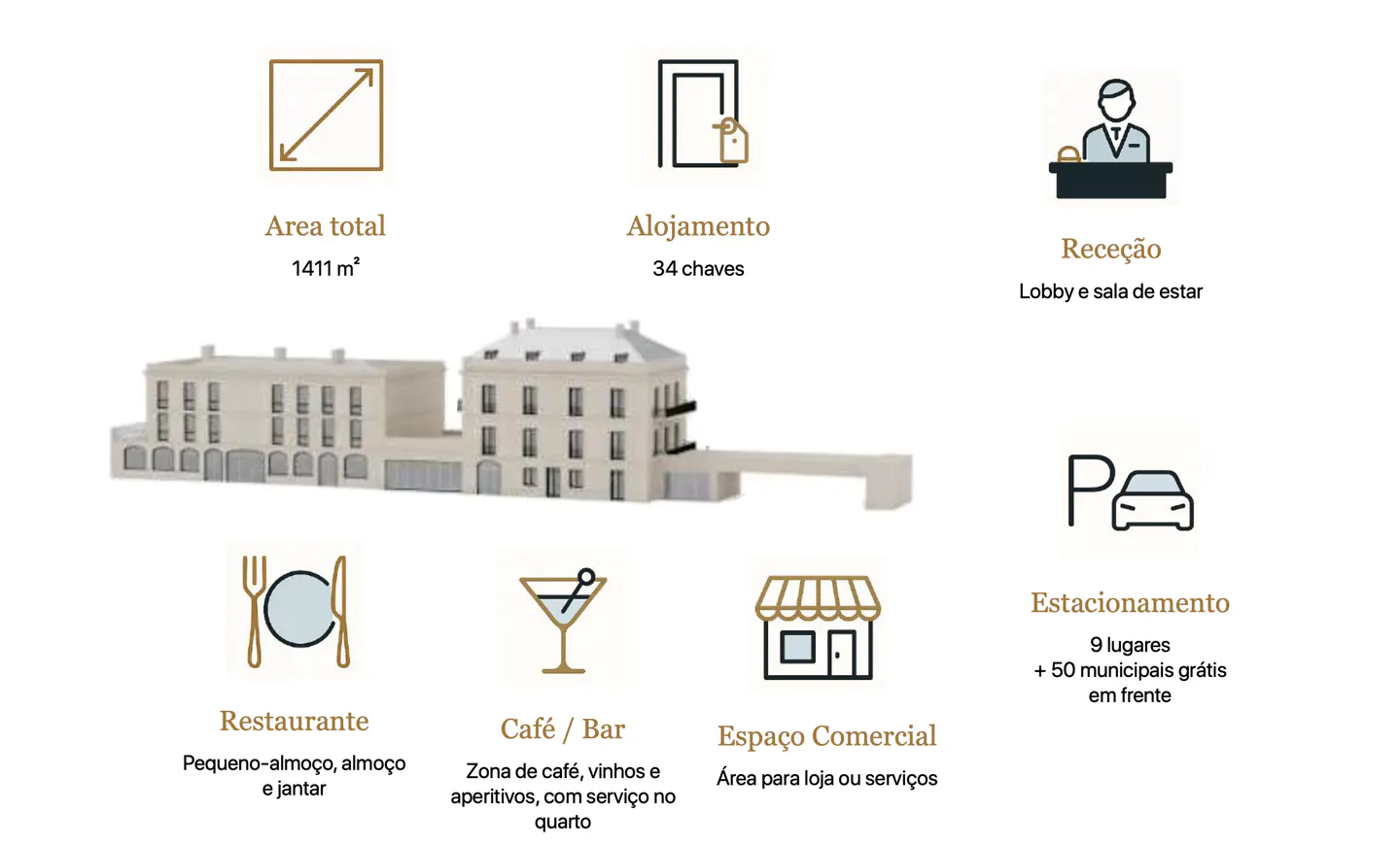 Building amenities include a restaurant, cafe, commercial space, reception, parking, and lodging with 34 keys.
