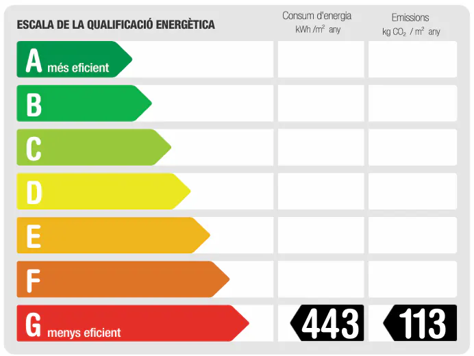 Energy efficiency rating chart, graded A to G, with G being the least efficient. The rating is G, with energy consumption of 443 and emissions of 113.
