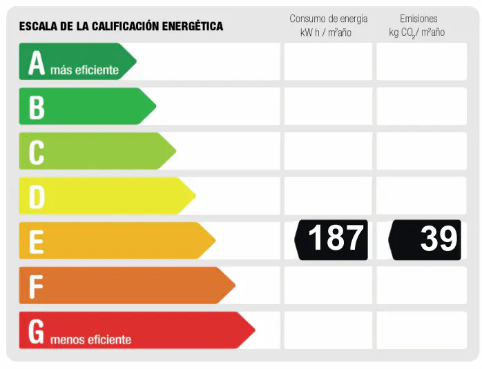 Energy efficiency scale from A to G, with E rating, energy consumption 187 kWh/m²/year, emissions 39 kg CO₂/m²/year.