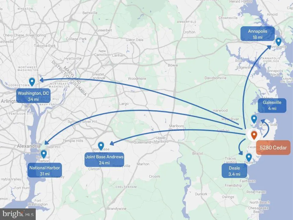Map showing distances from 5280 Cedar to Annapolis (18 mi), Galesville (4 mi), Deale (3.4 mi), National Harbor (31 mi), Joint Base Andrews (24 mi), and Washington, DC (34 mi).