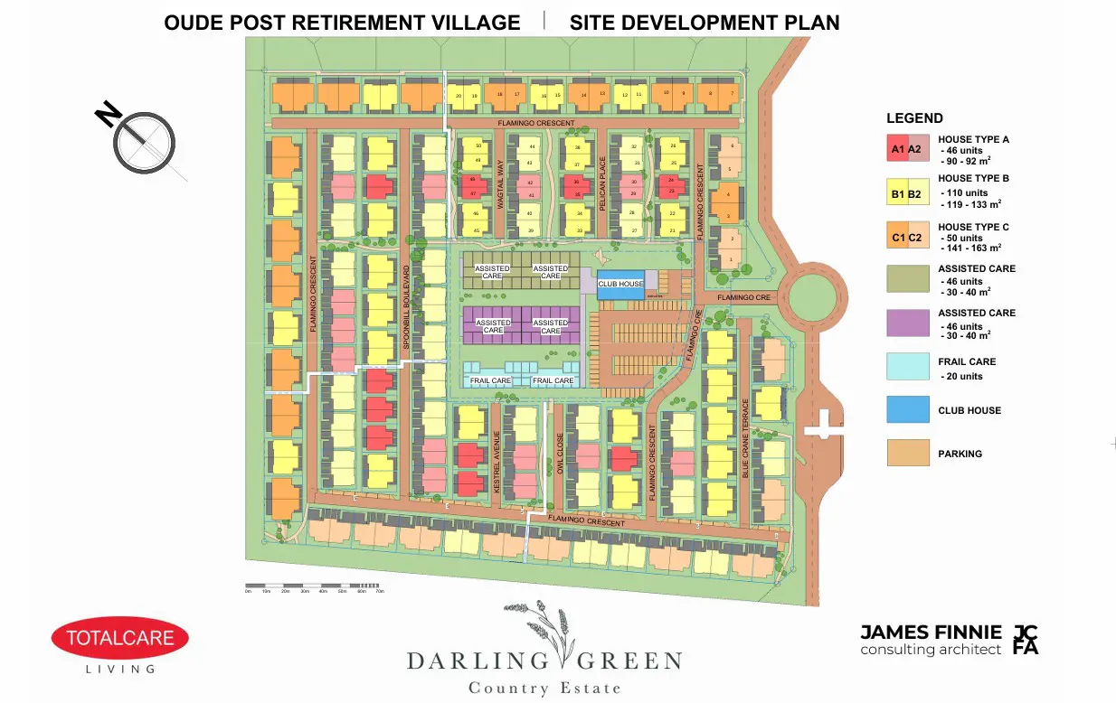 Developers Plan