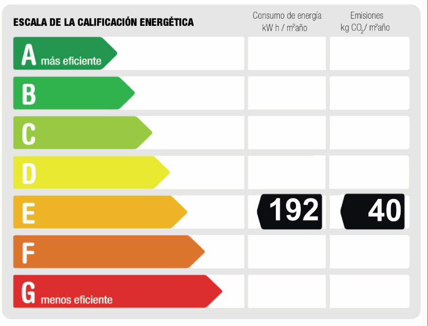 Energy efficiency rating chart showing an E grade, with energy consumption of 192 kWh/m²year and 40 kg CO2/m²year emissions. [AI-generated text]