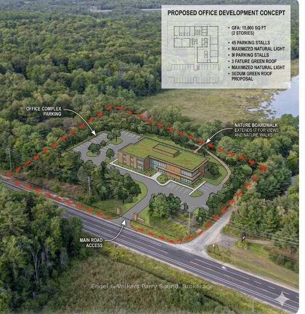 Prime Commercial & Residential Opportunity