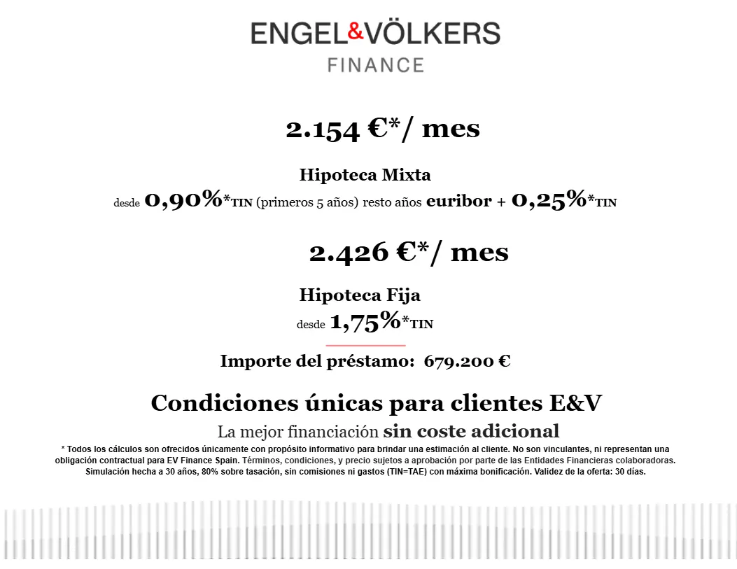Engel & Völkers Finance ad showing mortgage rates for mixed and fixed mortgages.